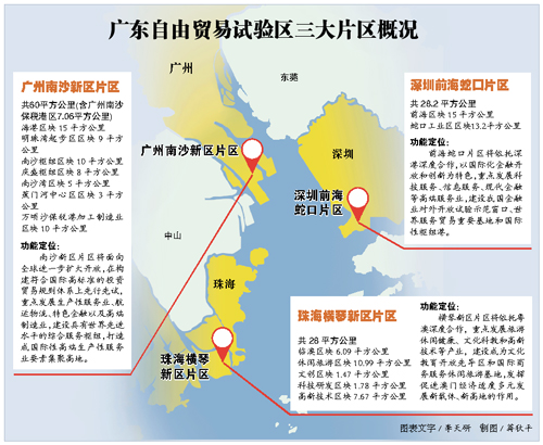 廣東省檢察院出臺《關(guān)于服務(wù)保障中國(廣東)自由貿(mào)易試驗(yàn)區(qū)建設(shè)的若干意見》