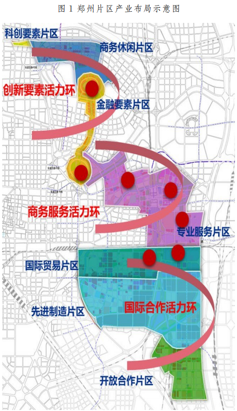 重磅！自貿(mào)區(qū)鄭州片區(qū)產(chǎn)業(yè)規(guī)劃出爐：打造七大產(chǎn)業(yè)集群、五大園區(qū)
