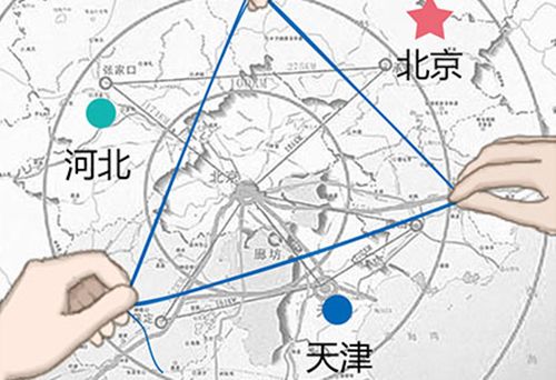 京津冀：產(chǎn)業(yè)升級(jí)轉(zhuǎn)移如何推進(jìn)