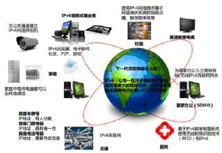 圍繞五方面發(fā)展現代互聯網產業(yè)體系
