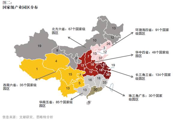 產(chǎn)融結(jié)合、服務(wù)升級(jí)，打造產(chǎn)業(yè)園區(qū)開發(fā)和運(yùn)營(yíng)新模式